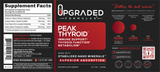 Upgraded Peak Thyroid Nano Mineral Complex Maximum Bioavailability Metabolism Support, Thyroid Health, Energy Balance, Hormone Support