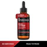 Upgraded Peak Thyroid Nano Mineral Complex Maximum Bioavailability Metabolism Support, Thyroid Health, Energy Balance, Hormone Support
