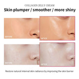 GlowLift Collagen Jelly Cream for Firm, Hydrated Skin – elasticity care, soothing moisture, radiant complexion