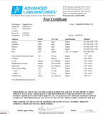 Upgraded Iron Stabilized Nano Minerals - High Absorption, Bioavailable Iron, Daily Mineral Support