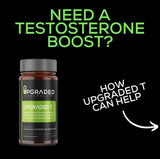 Upgraded T Advanced Testosterone Support for Energy, Vitality & Hormone Balance, Libido Boost, Natural Performance Formula