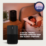 PuroAir 130i Smart HEPA Air Purifier with Wi-Fi & Voice Control, Compact Room Air Cleaner, Advanced 3-Stage Filtration