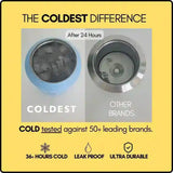 COLDEST 24oz Limitless Ultra V8 Insulated Water Bottle – Leakproof, Floating Design, Multi-Lid Hydration System, stainless steel, cupholder friendly, cirkul compatible