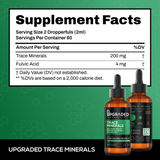 Upgraded Trace Minerals Stabilized Nano Minerals - Daily Mineral Support, High Absorption, Peak Performance