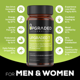 Upgraded T Advanced Testosterone Support for Energy, Vitality & Hormone Balance, Libido Boost, Natural Performance Formula