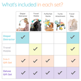 Deluxe Dingle Dangle Baby Gift Set – 3-in-1 Sensory Play Bundle — multifunctional, newborn gift, developmental