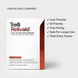 Relivaid™ Doctor-Formulated Pain Support - Natural Bioactives, Rapid Absorption, Daily Comfort