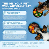 Wild-Caught Salmon & Pollock Oil Food Topper for Dogs & Cats, 32 oz - Omega 3-6-9, EPA & DHA, Skin & Coat Support