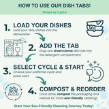 Ultimate Home Kitchen Cleaning Bundle Eco-Friendly Cleaning Set, Zero Waste Kitchen Kit, Sustainable Cleaning Essentials, Non-Toxic Home Care