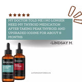 Upgraded Peak Thyroid Nano Mineral Complex Maximum Bioavailability Metabolism Support, Thyroid Health, Energy Balance, Hormone Support