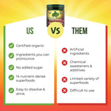 Superfood Reds - Acai Berry