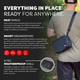 Tech Capsule – Everyday Carry Pouch, Device Organizer, Travel Essentials Case
