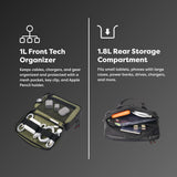 Tech Capsule – Everyday Carry Pouch, Device Organizer, Travel Essentials Case