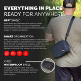 Tech Capsule – Everyday Carry Pouch, Device Organizer, Travel Essentials Case