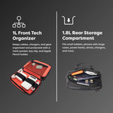 Tech Capsule – Everyday Carry Pouch, Device Organizer, Travel Essentials Case